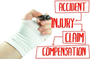 Ohio Accident Compensation